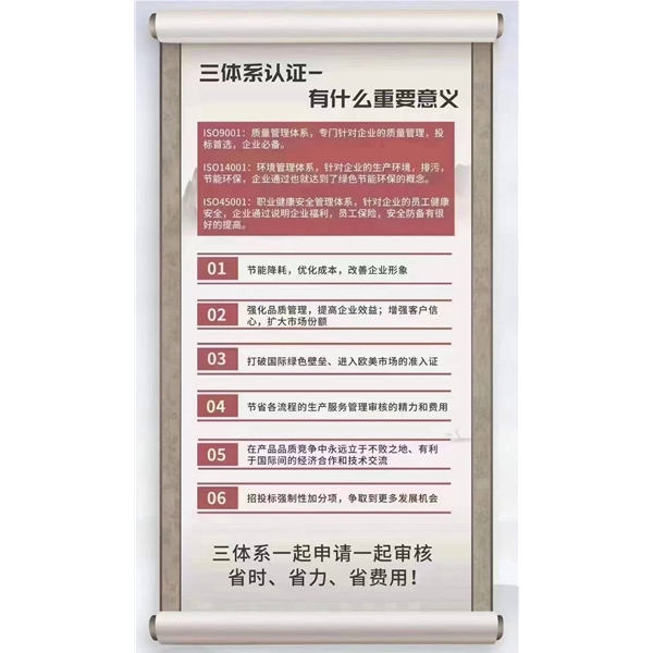 三體系認證重要意義