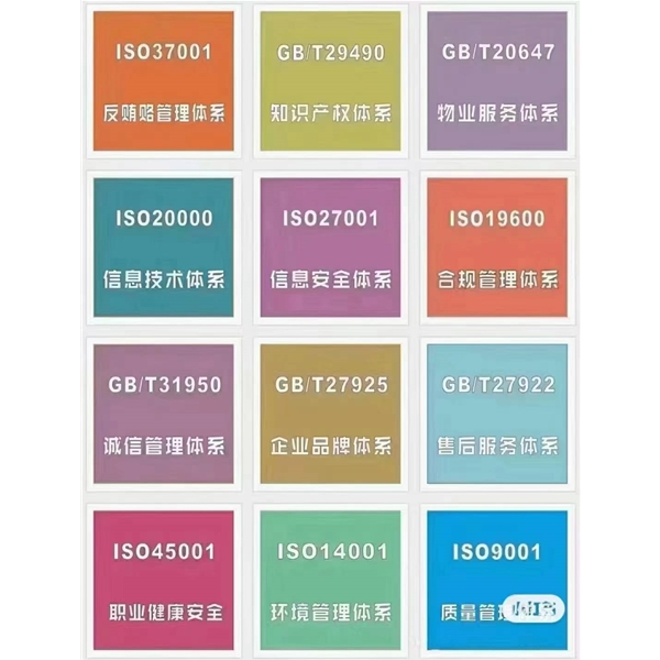 體系認(rèn)證