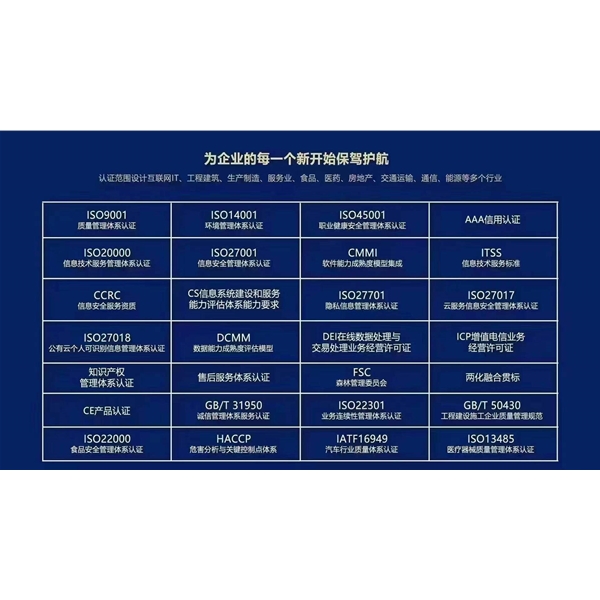 認(rèn)證范圍