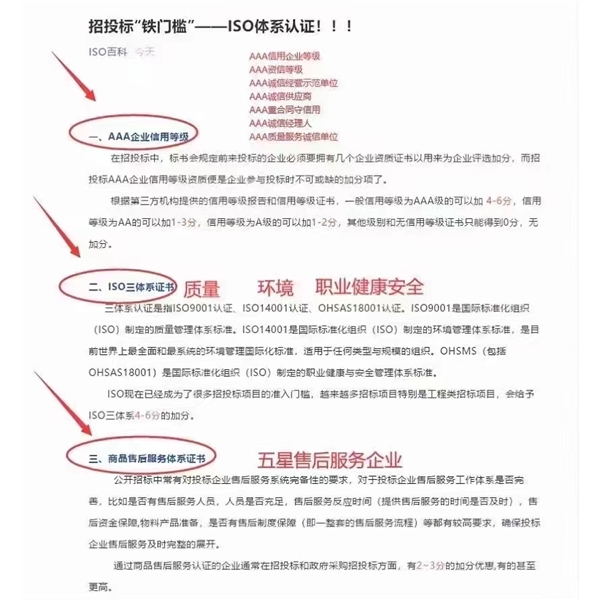 ISO體系認(rèn)證
