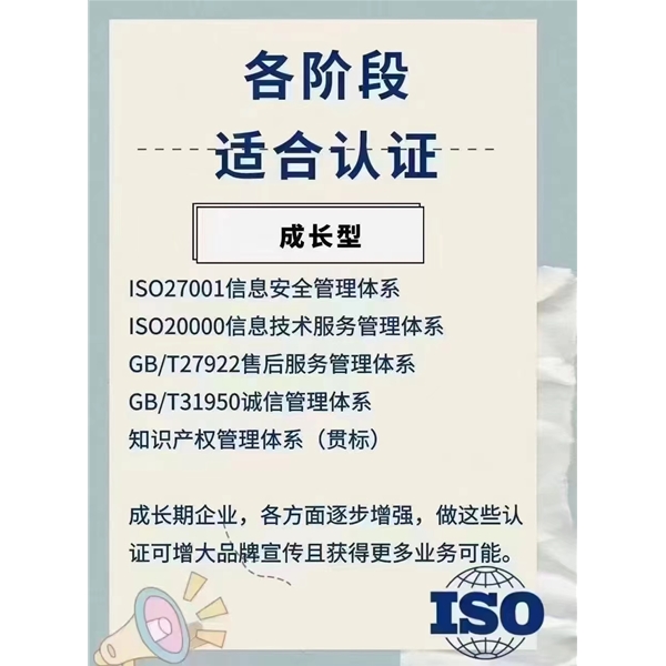 各階段適合認(rèn)證1