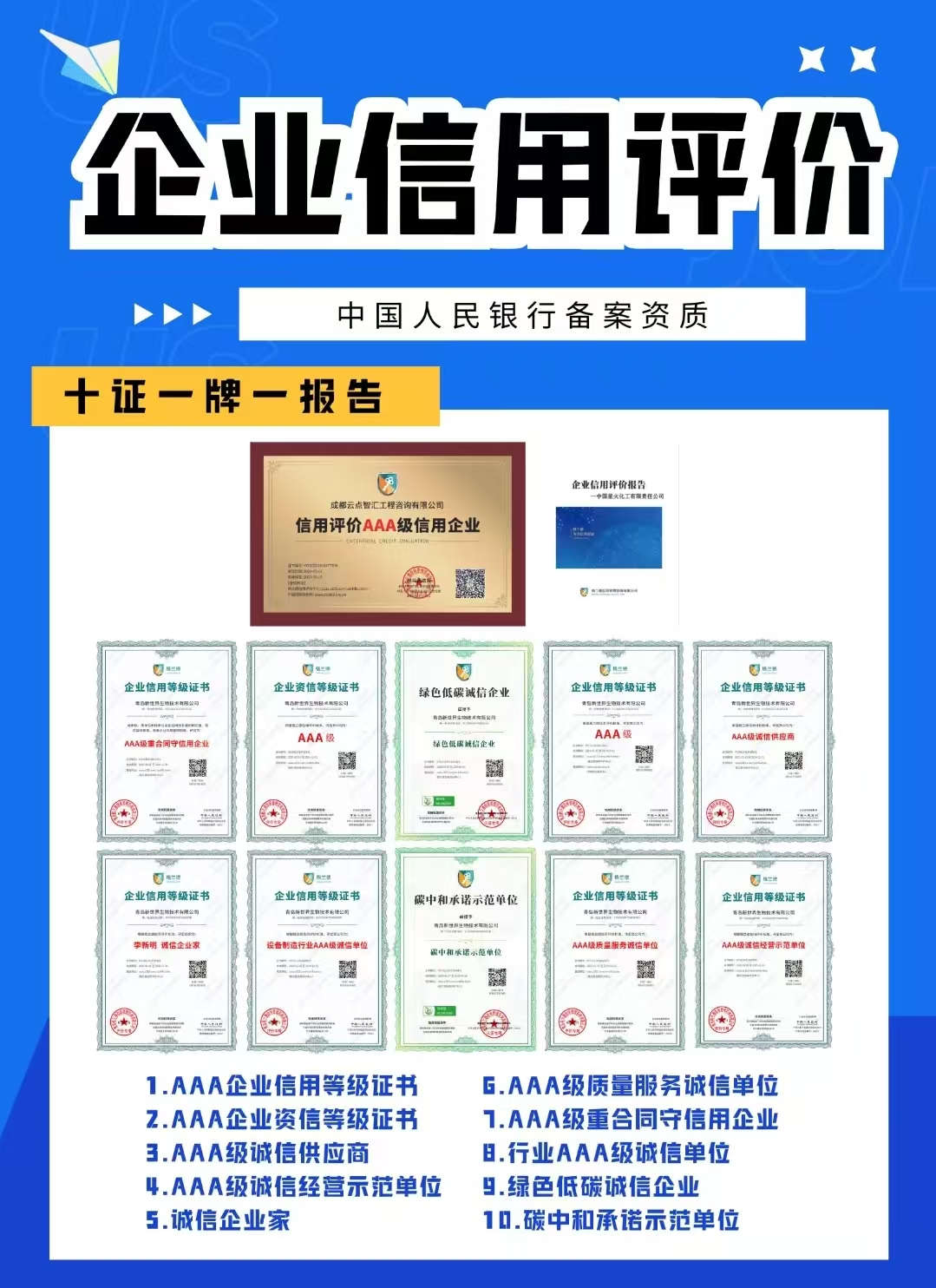 AAA信用等級評價